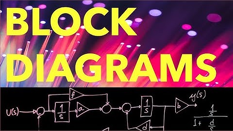 Control Systems, Lecture 6: Block diagrams
