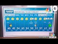 Weather Patterns and Predictions: An Engaging Science Journey
