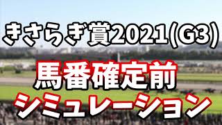 きさらぎ賞2021　馬番確定前レースシミュレーション