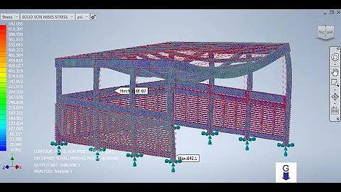 Nastran Finite Analysis For Wood Frames