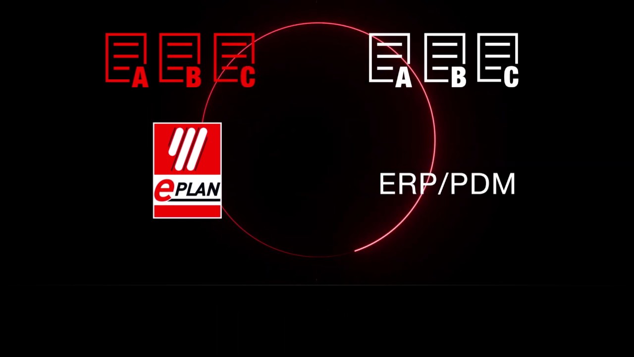 EPLAN Intregration Suite - ERP / PDM - YouTube
