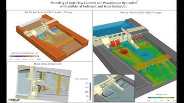 Modeling Hydraulic Control Structures | FLOW-3D HYDRO