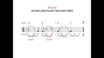 L6   Grouping Rests in Compound Time