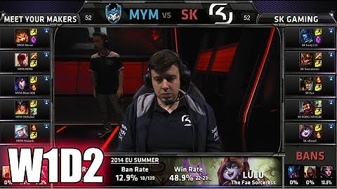 MeetYourMakers vs SK Gaming | S5 EU LCS Spring 2015 Week 1 Day 2 | MYM vs SK W1D2G1 Full VOD HD