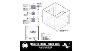 Parametric Bedroom Layout Part4 and design using Grasshopper for Rhino Script available for download
