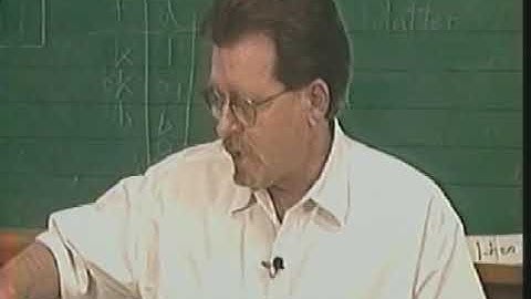 Morphological awareness and reading.  Video introduction to our Dynamic Root program.