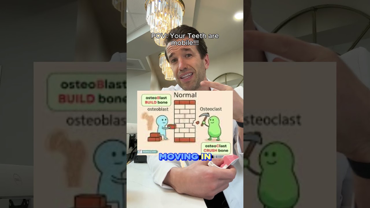 Ваши зубы подвижны? #стоматолог
