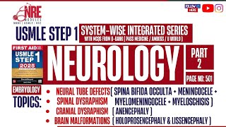 NEUROLOGY | PT-2 | Embryology | Neural Tube Defects & Brain Malformations || @nremodulesplatform