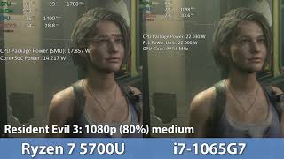 Ryzen 7 5700U vs i7-1065G7 iGPU Gaming Comparison in 8 Games