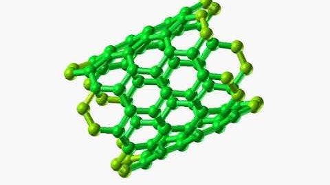 Molecular self-assembly from carbon nanobelt to armchair (5, 5) nanotube / fullerene / graphene