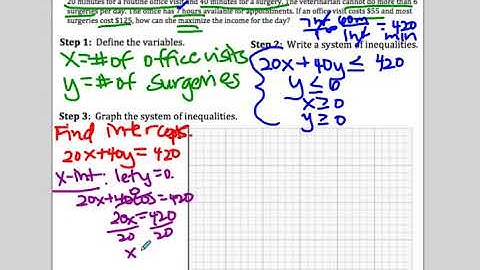 Unit 3 Video 4 Linear Programming