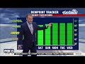 Tampa weather | Thursday morning forecast