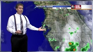 ABC Action News Weather Forecast
