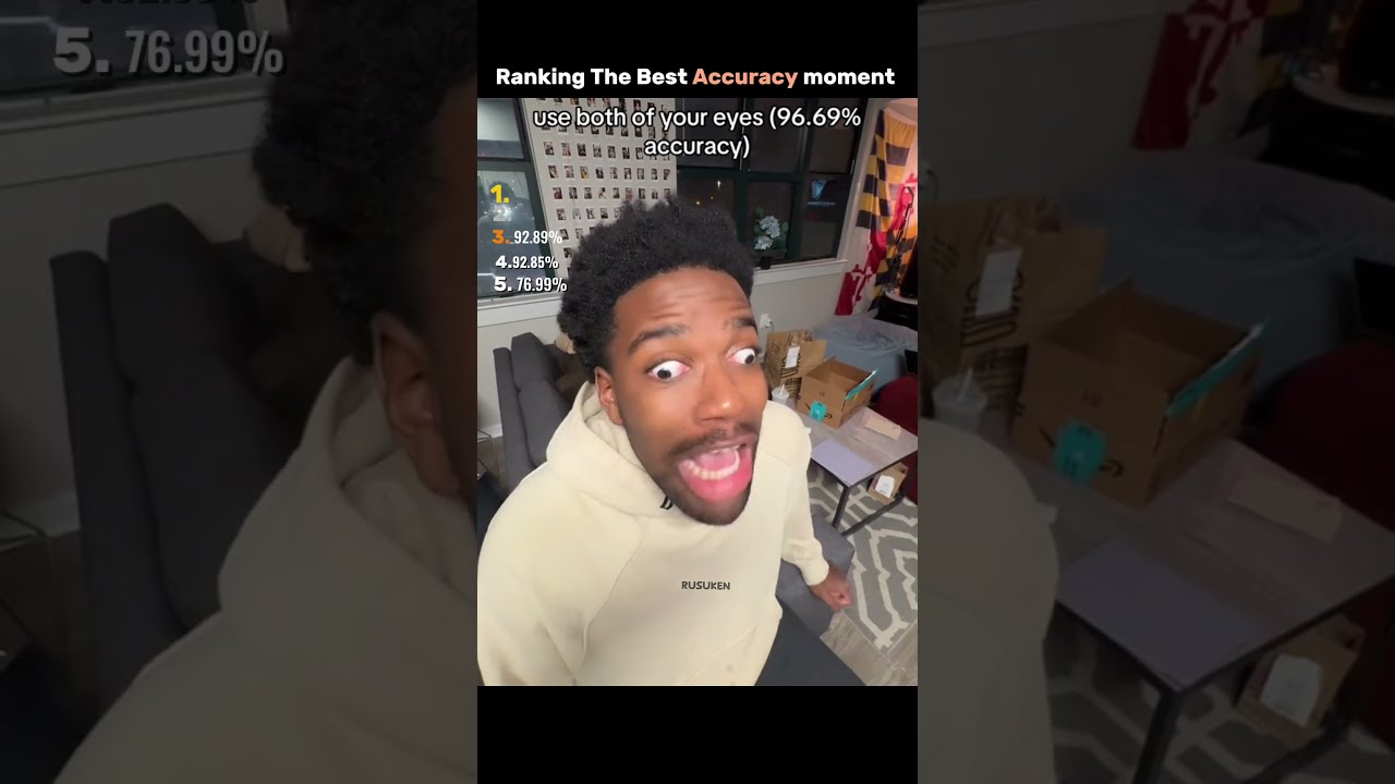 Ranking The Best Accuracy Moments