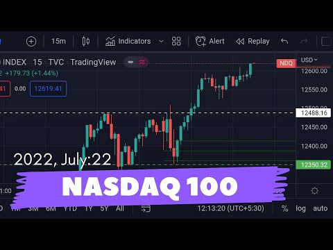 NAS100 Analysis today | NASDAQ 100 technical analysis for 22 July 2022