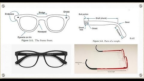 SPECTACLE FRAMES - Parts & types