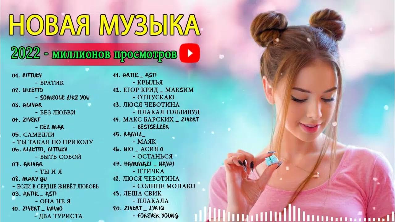 Музыка русские хиты 2024