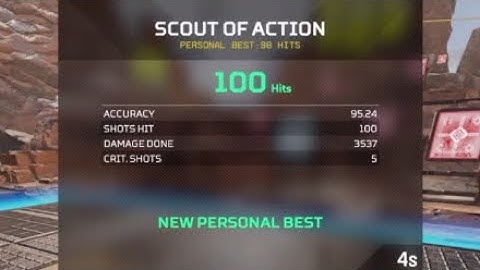 Scout of Action - 100 on Controller (PS4)