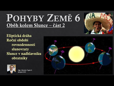 Pohyby Země 6 - Oběh kolem Slunce 2 (ROČNÍ OBDOBÍ, SLUNOVRATY, NADHLAVNÍK)