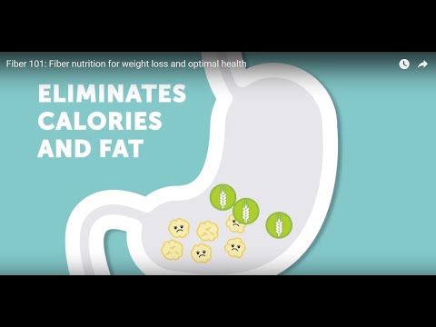 Video: How Fiber Contributes To Weight Loss