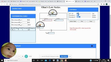 ohms law through virtual lab