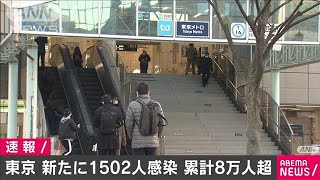 東京で新たに1502人感染確認　重症は135人に(2021年1月14日)