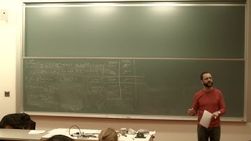 SOS Seminar Lecture 9 -  SOS and the Unique Games conjecture—a love hate relationship