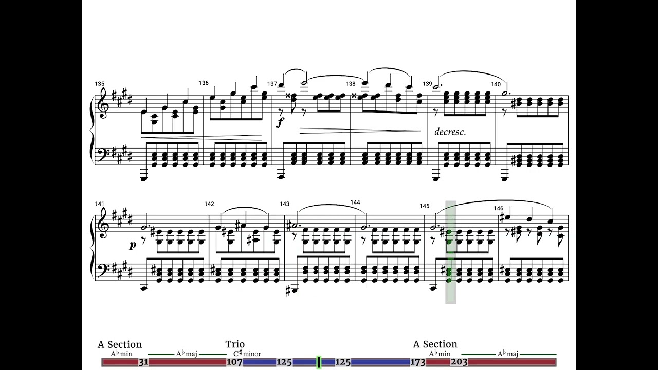 Phrases and Sections | Schubert Piano Impromptu, D.899 No. 4 in A-flat Major