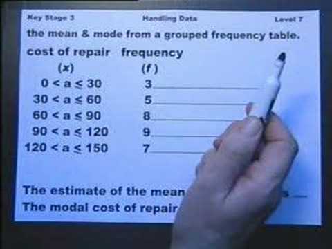 KEY STAGE 3 -- HANDLING DATA  - LEVEL 7. Introduction