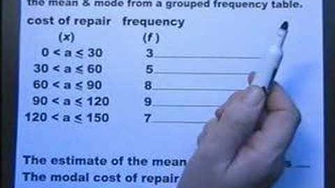 KEY STAGE 3 -- HANDLING DATA  - LEVEL 7. Introduction