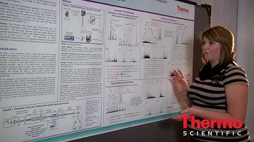 Analysis of Intact Proteins in Complex Mixtures using Online Fragmentation