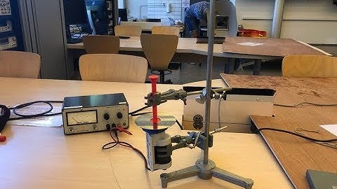 Rotating a disk with a Halbach array