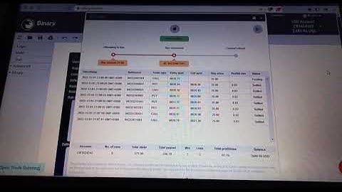 Binary.com | Binary bot trading No loss