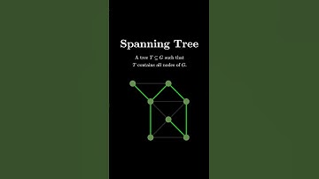 Spanning Trees #graphtheory #math