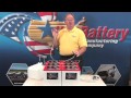 Battery watering kit - by U.S. Battery