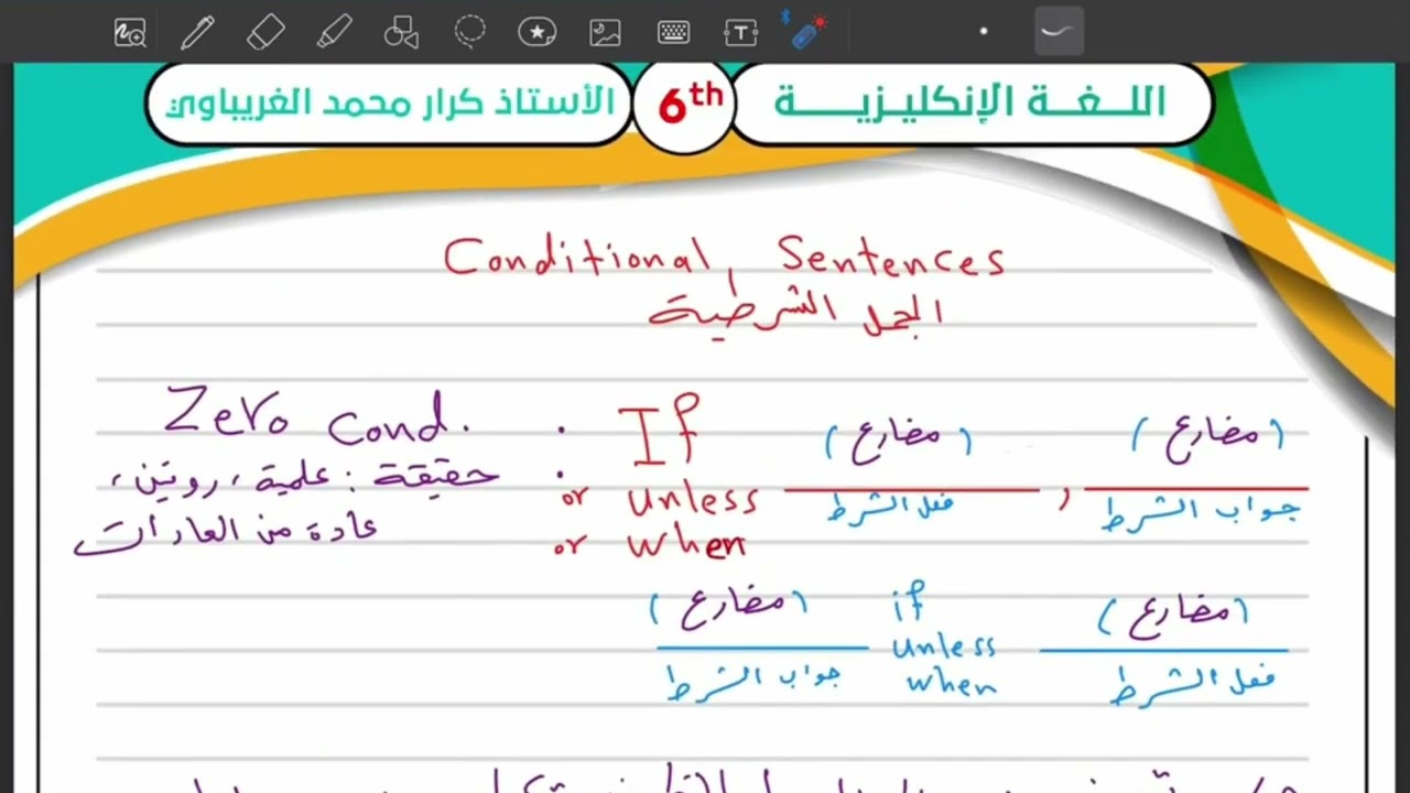 🔴 الوحدة الثالثة- حالات If الشرطية مع التمارين 