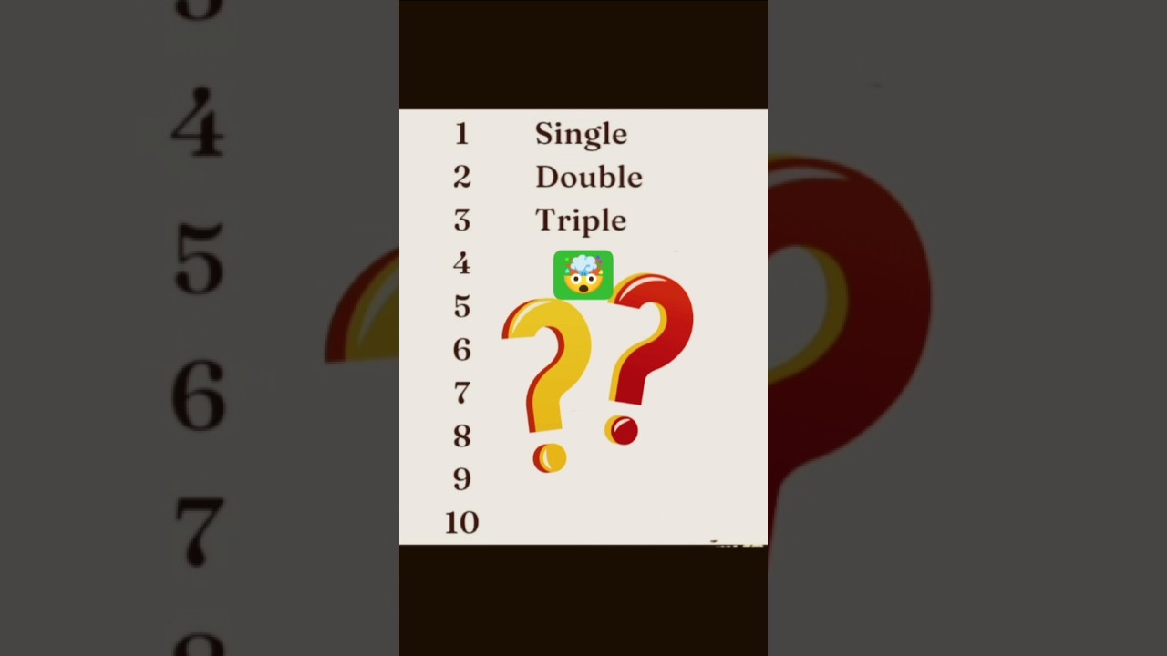 “99% People Don’t Know These Number Words😱”