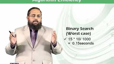 Algorithm efficiency | Introduction to Computing | CS101_Topic106