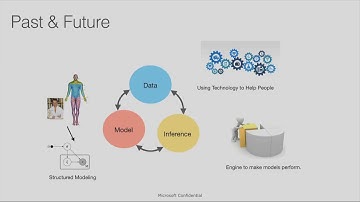 Active Mini-Batch Sampling using Repulsive Point Processes