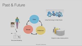 Famous Active Mini-Batch Sampling using Repulsive Point Processes Net Worth