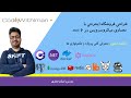 میکروسرویس در دات نت 6- مقدمه، شرح دوره