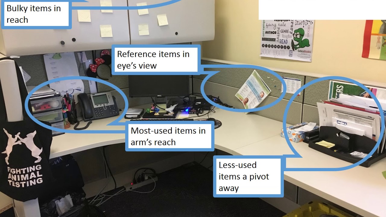 5s Desk Layout