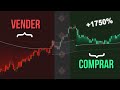 Encontrei o melhor indicador de negociação para confirmação de tendências (Estratégia 2025)