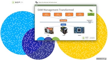OCP Virtual Summit 2020: OAMTool for OAM