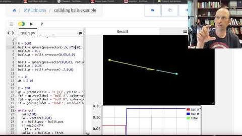 You Can Model Elastic Collisions with Springs - In Python