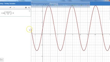 KA Modeling with Sinusoidal Functions with Phase Shift Desmos Exploration