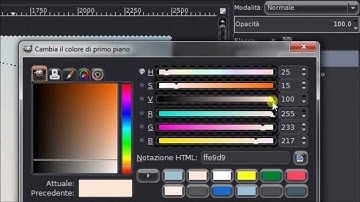 Gimp Tutorial - Testo con sfere 3D