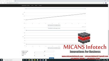 Conversational case- based reasoning in medical diagnosis PYTHON PROJECT