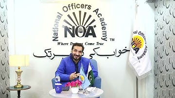 Current Affairs 2nd Revision Class By Sir Fareed Khan | All Contents of this Class are in Descri....