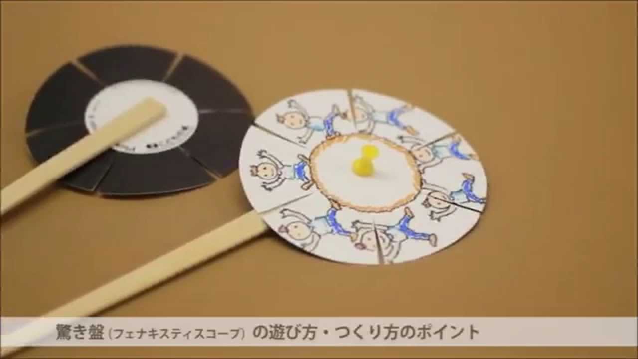 視覚玩具でアニメーションソーマトロープと驚き盤11 驚き盤の遊び方つくり方のポイント Youtube